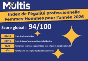 index égalité homme femme